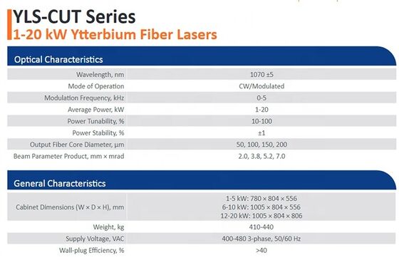 2025 Διάρκεια ζωής IPG 1KW - 20KW Πηγή λέιζερ ινών για μηχανή κοπής λέιζερ