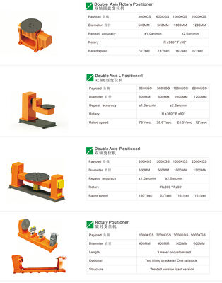 Ρομπότ KUKA KR351840 4000W IPG μηχανή συγκόλλησης λέιζερ με αισθητήρα παρακολούθησης ραφής λέιζερ