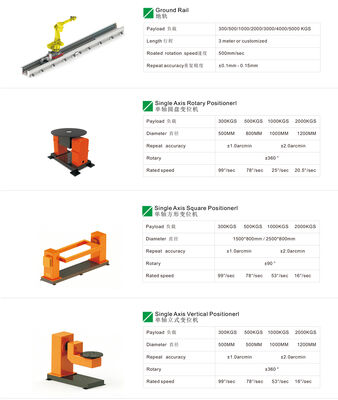 Ρομπότ KUKA KR351840 4000W IPG μηχανή συγκόλλησης λέιζερ με αισθητήρα παρακολούθησης ραφής λέιζερ
